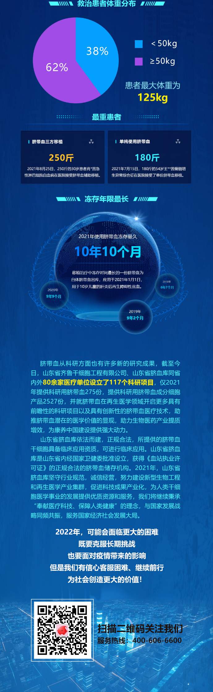 微信图片_20220303144122 (1).png