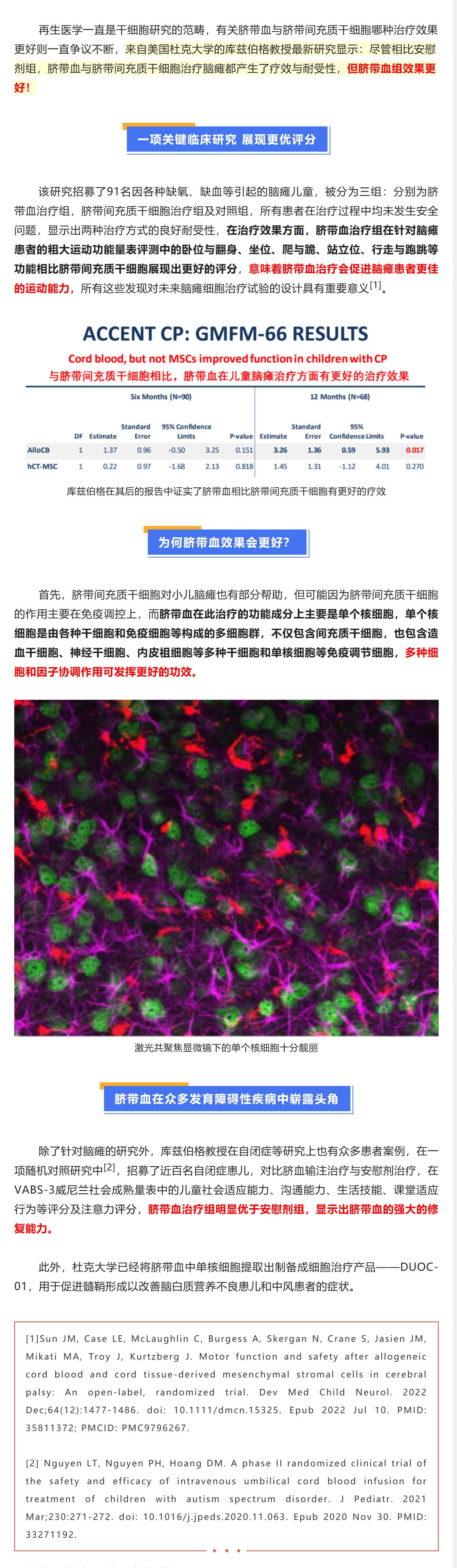 争议不断？最新研究显示：脐带血组脑瘫治疗效果更好！.jpg