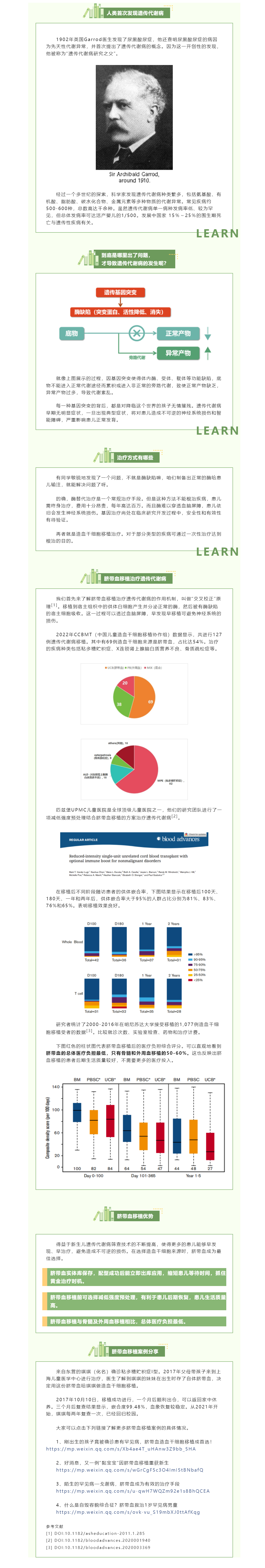 发病率高达1_500的遗传代谢病，脐带血如何治疗？.png