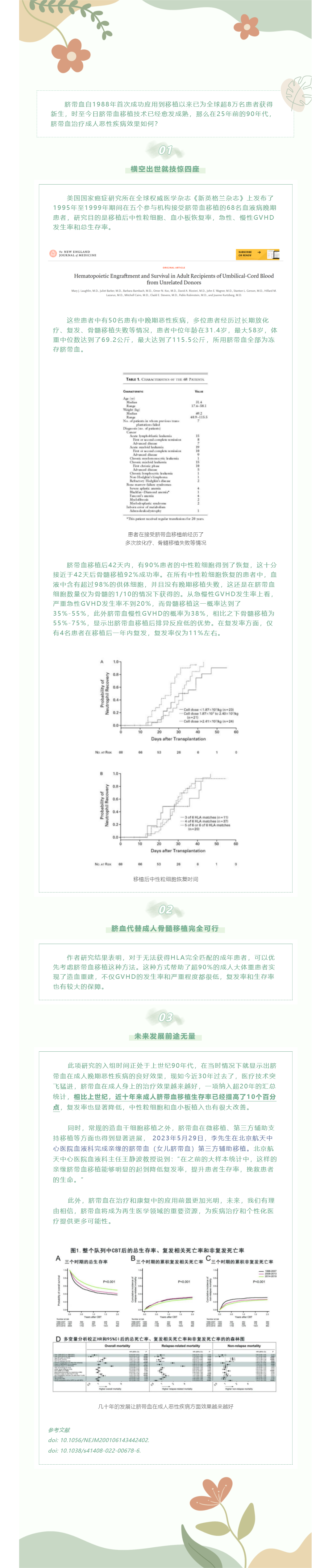 重塑生命：脐带血在成人恶性疾病中的惊人效果.png