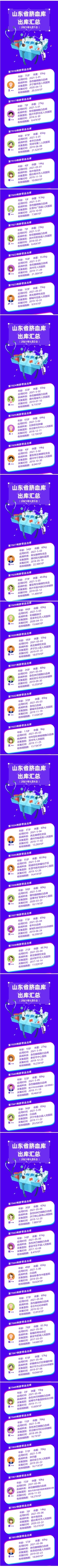 网页捕获_21-6-2021_10255_mp.weixin.qq.com.jpeg